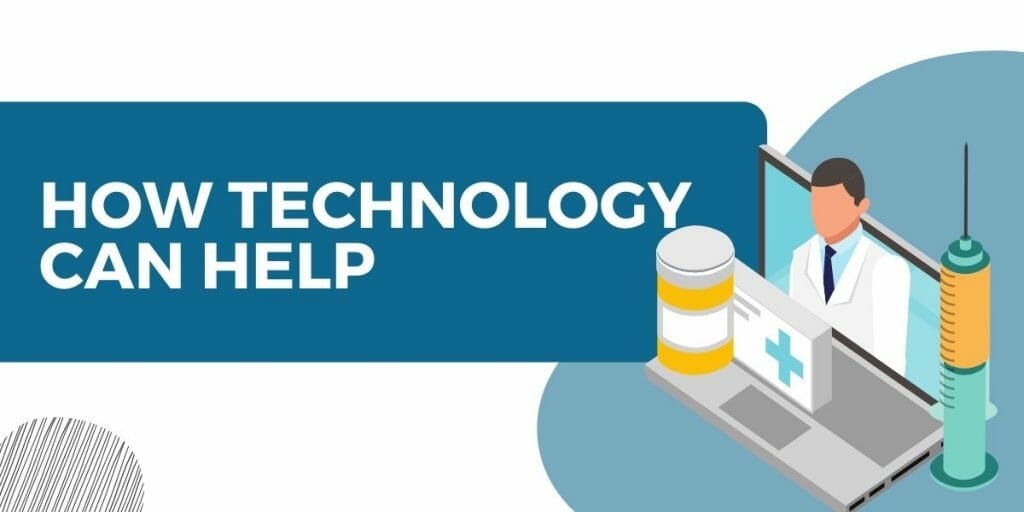 how technology helps healthcare location
