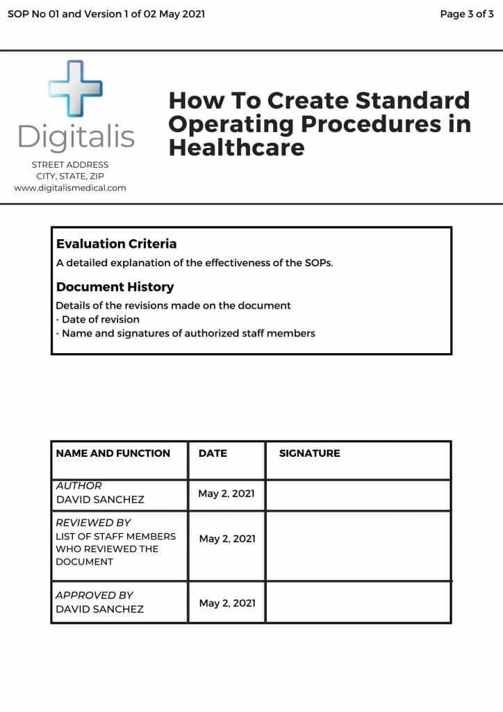 sample healthcare SOP