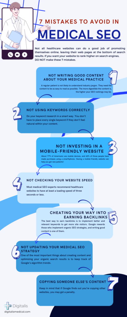 7 mistakes in medical seo