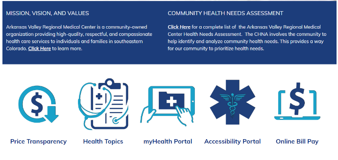Integration With Patient Portals